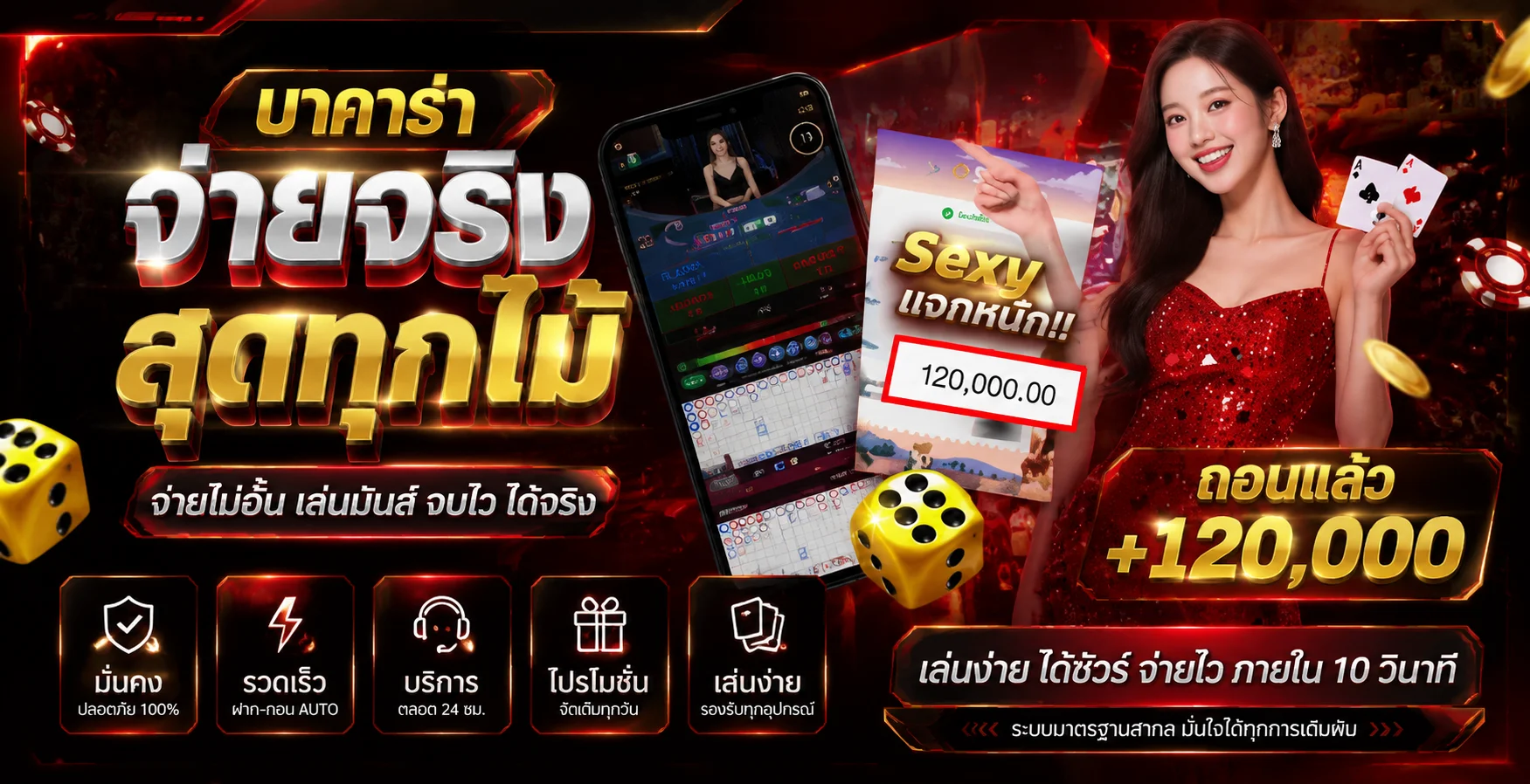 ทดลองเล่นสล็อต Pragmatic Play ฟรี Meedee365